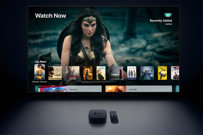 apple tv box
